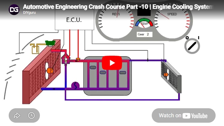 Automotive Engineering Crash Course Part -10 | Engine Cooling System