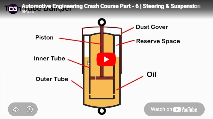 Automotive Engineering Crash Course Part – 6 | Steering & Suspension