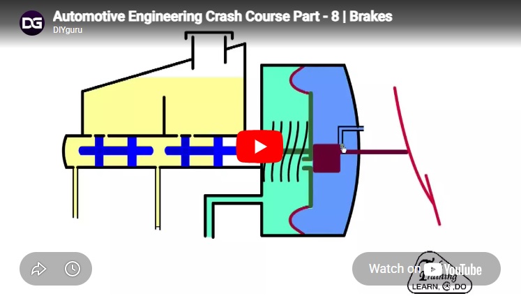 Automotive Engineering Crash Course Part – 8 | Brakes