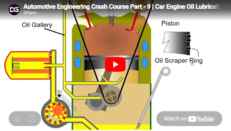 Automotive Engineering Crash Course Part – 9 | Car Engine Oil Lubrication