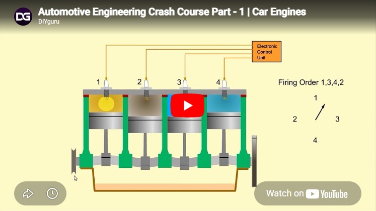 Automotive Engineering Crash Course Part – 1 | Car Engines