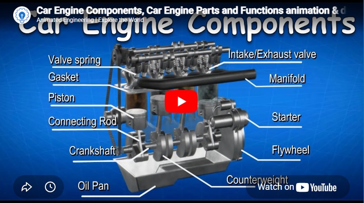 Car Engine Components, Car Engine Parts and Functions (animation & diagram)