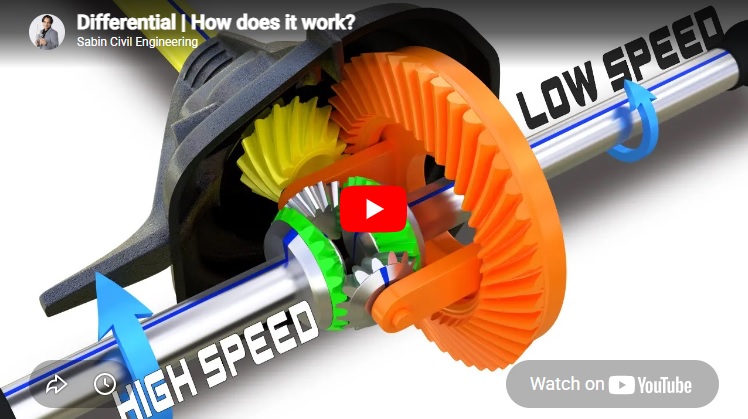 Differential | How does it work?