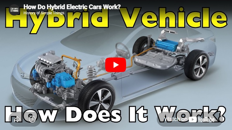 How Do Hybrid Electric Cars Work?