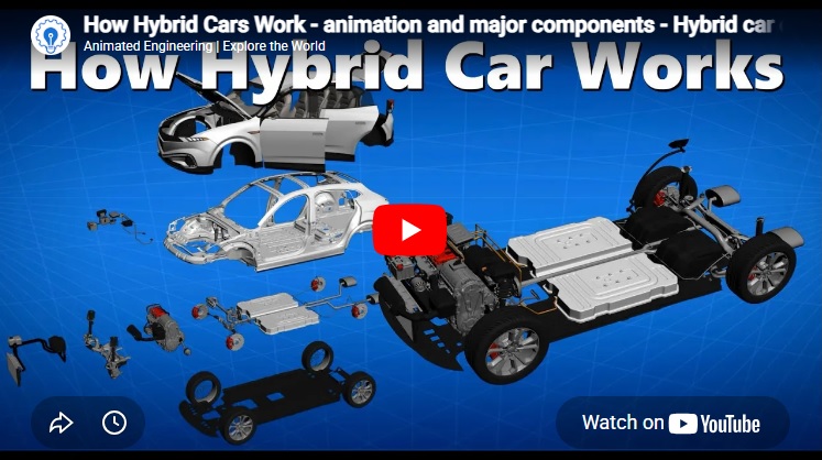 How Hybrid Cars Work – animation and major components – Hybrid car 2023